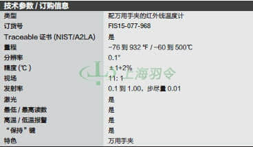 thermo fisher,赛默飞世尔