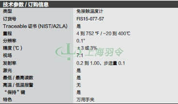 thermo fisher,赛默飞世尔
