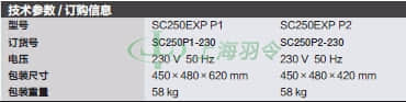 thermo fisher,赛默飞世尔