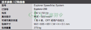 thermo fisher,赛默飞世尔