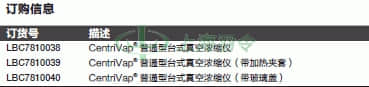 thermo fisher,赛默飞世尔