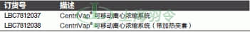thermo fisher,赛默飞世尔