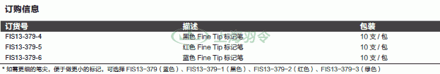 thermo fisher,赛默飞世尔