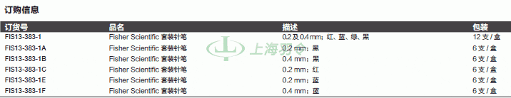 thermo fisher,赛默飞世尔