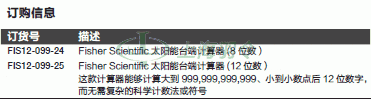 thermo fisher,赛默飞世尔