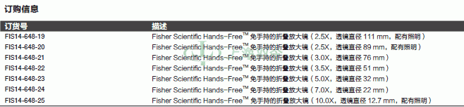 thermo fisher,赛默飞世尔