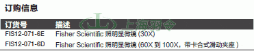 thermo fisher,赛默飞世尔