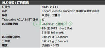 thermo fisher,赛默飞世尔