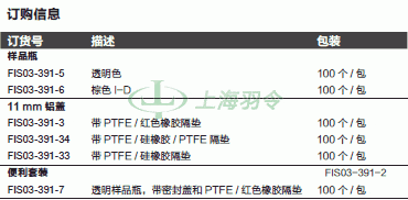 thermo fisher,赛默飞世尔