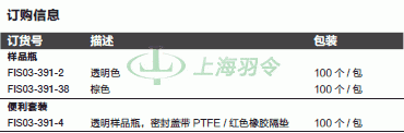 thermo fisher,赛默飞世尔