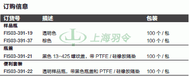 thermo fisher,赛默飞世尔
