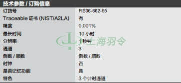 thermo fisher,赛默飞世尔