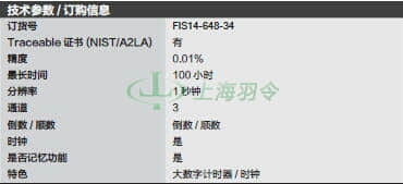 thermo fisher,赛默飞世尔