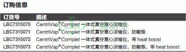 thermo fisher,赛默飞世尔