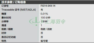 thermo fisher,赛默飞世尔
