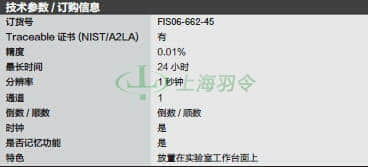 thermo fisher,赛默飞世尔