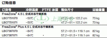thermo fisher,赛默飞世尔