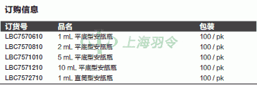 thermo fisher,赛默飞世尔