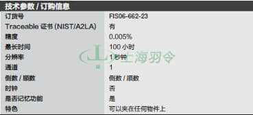 thermo fisher,赛默飞世尔