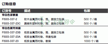 thermo fisher,赛默飞世尔