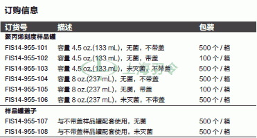 thermo fisher,赛默飞世尔