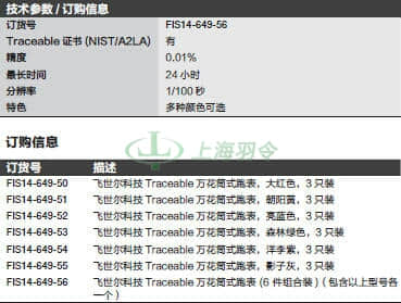 thermo fisher,赛默飞世尔