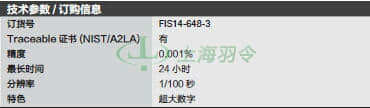 thermo fisher,赛默飞世尔