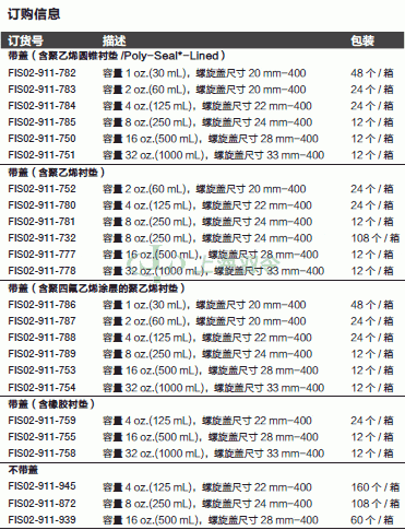 thermo fisher,赛默飞世尔