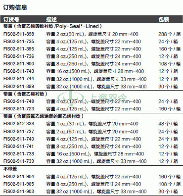 thermo fisher,赛默飞世尔