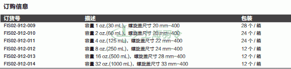 thermo fisher,赛默飞世尔