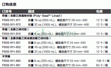 thermo fisher,赛默飞世尔