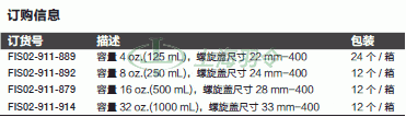 thermo fisher,赛默飞世尔