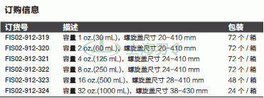 thermo fisher,赛默飞世尔