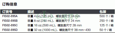 thermo fisher,赛默飞世尔