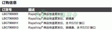 thermo fisher,赛默飞世尔