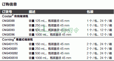 thermo fisher,赛默飞世尔