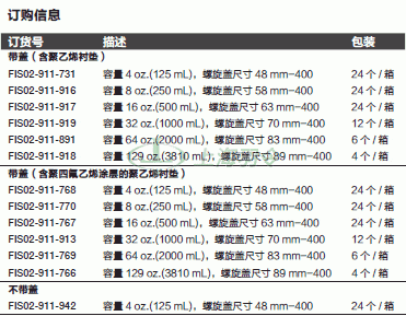 thermo fisher,赛默飞世尔