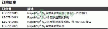 thermo fisher,赛默飞世尔