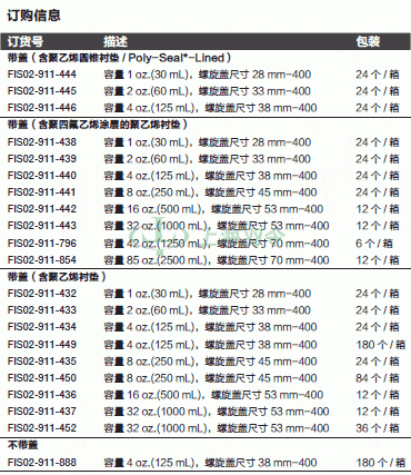 thermo fisher,赛默飞世尔
