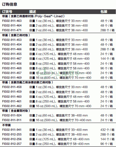 thermo fisher,赛默飞世尔