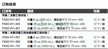 thermo fisher,赛默飞世尔