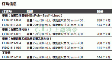 thermo fisher,赛默飞世尔