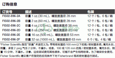 thermo fisher,赛默飞世尔