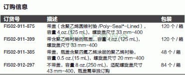 thermo fisher,赛默飞世尔