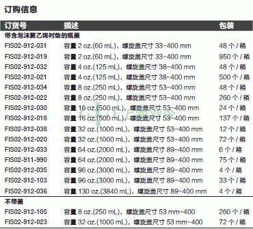thermo fisher,赛默飞世尔