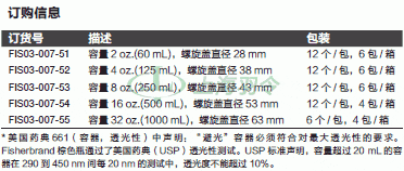 thermo fisher,赛默飞世尔