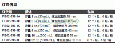 thermo fisher,赛默飞世尔