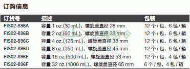 thermo fisher,赛默飞世尔
