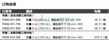 thermo fisher,赛默飞世尔
