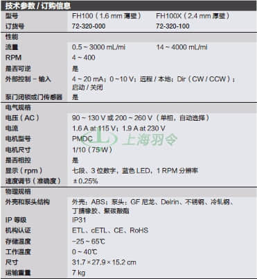 thermo fisher,赛默飞世尔